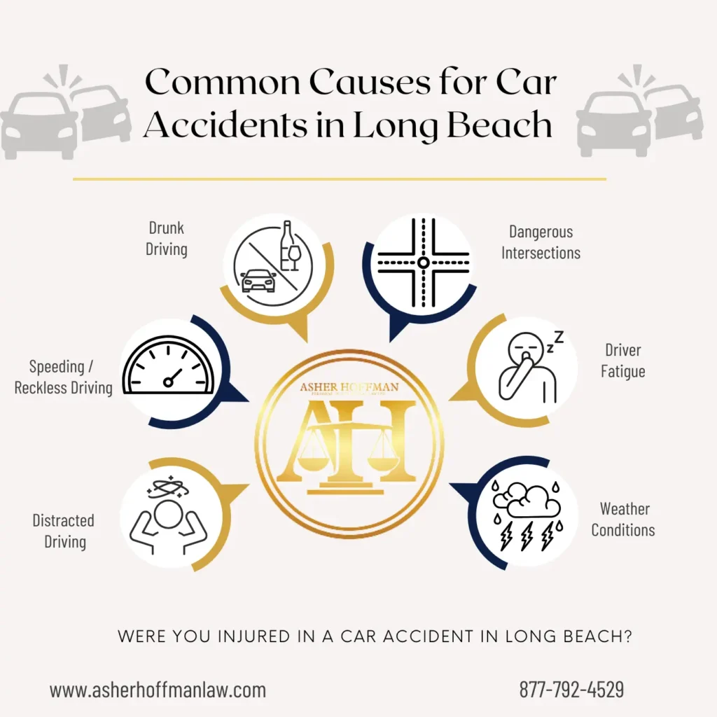 This infographic shows the common causes for car accidents in long beach